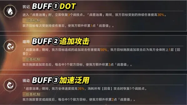 崩坏星穹铁道4.1虚构叙事虚境成章满星攻略