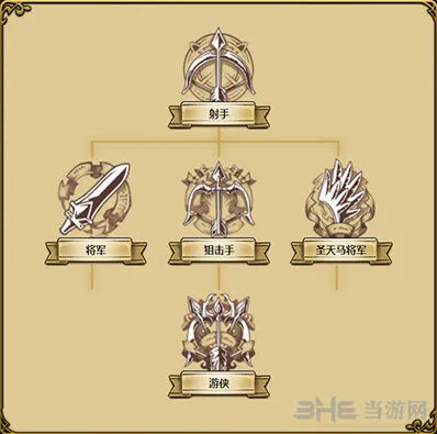 娜姆怎么样 技能属性全攻略
