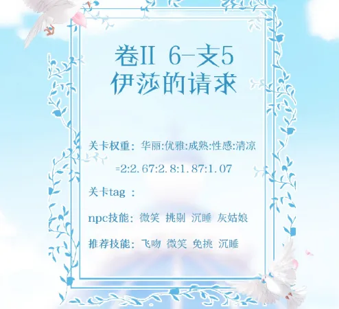 奇迹暖暖伊莎的请求高分S搭配流程