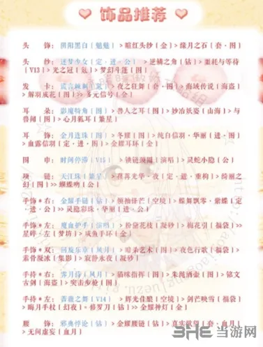 奇迹暖暖高分