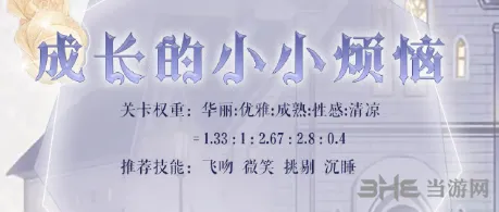 奇迹暖暖星灵探秘第五天高分攻略