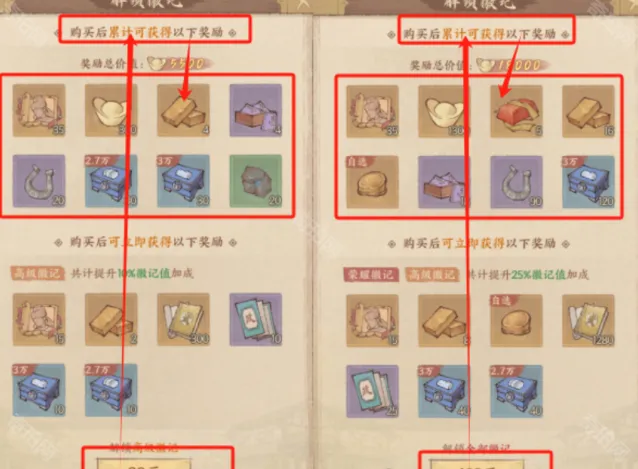 这城有良田建议