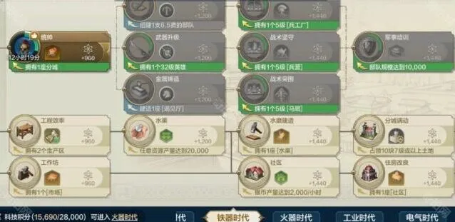 世界启元世界