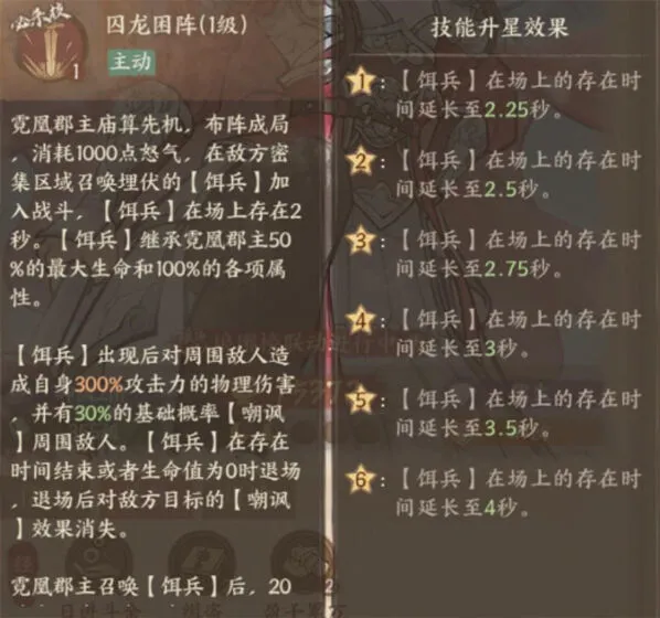 这城有良田霓凰郡主技能与装备指南