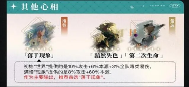 重返未来1999拉莫纳心相共鸣配队怎么搭