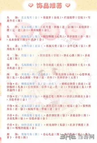 奇迹暖暖高分