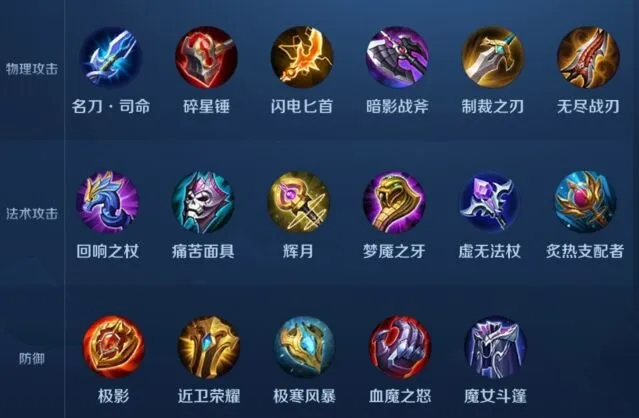 王者荣耀王者模拟战二星装备盘点