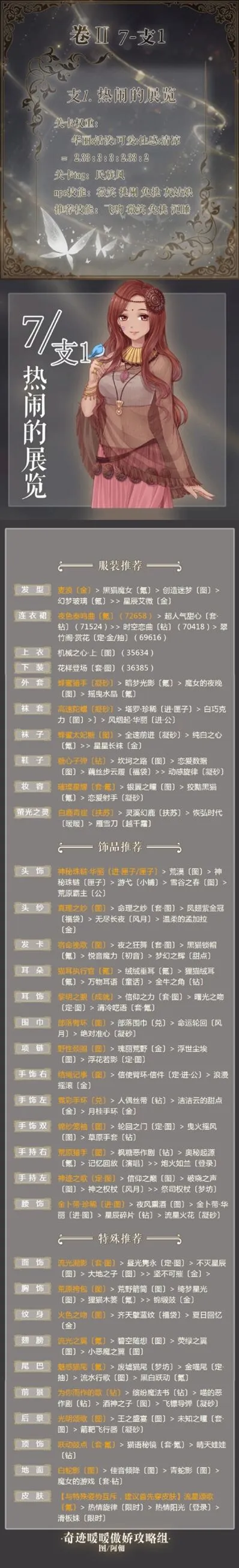 命运奇迹暖暖热闹的展览完美S指南