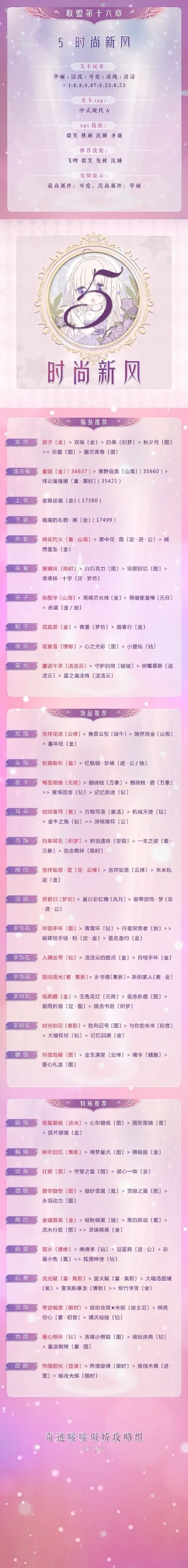 奇迹暖暖联盟章节第五关高分教程