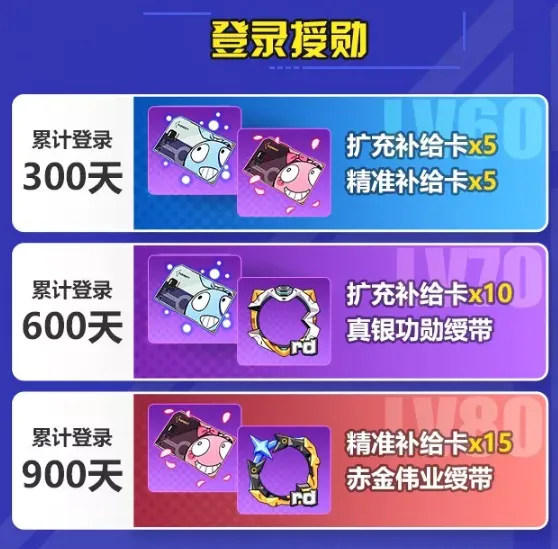 崩坏3三周年授勋玩法指南