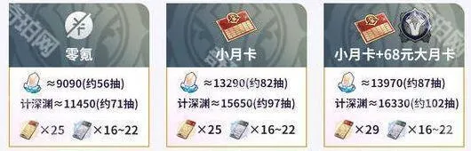 崩坏星穹铁道星琼