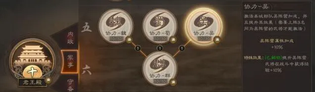 三国志入坑