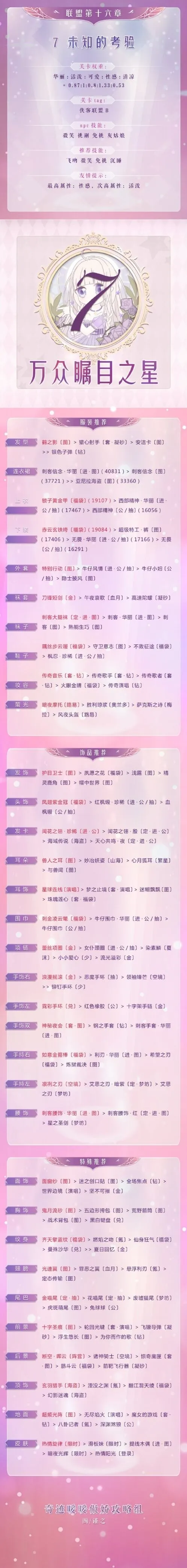 《奇迹暖暖》荒野的风高分通关教程