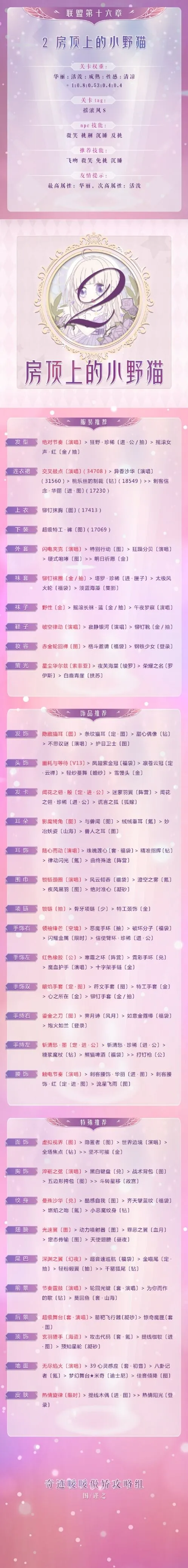 《奇迹暖暖》房顶上的小野猫技能搭配攻略
