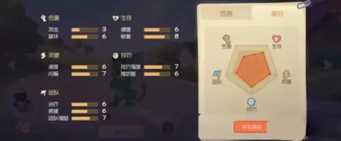 猫和老鼠恶魔杰瑞技能加点指南