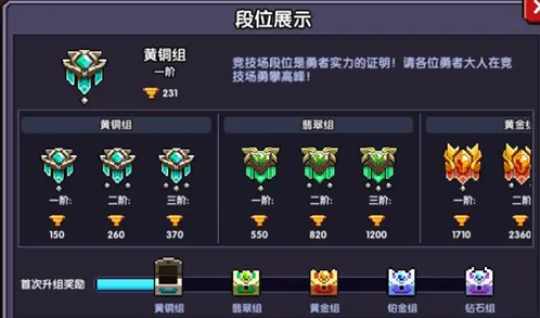 我的勇者段位提升技巧经验分享