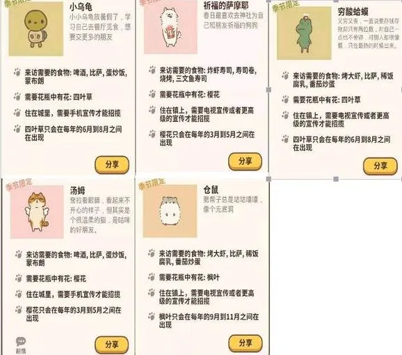 动物餐厅季节限定客人攻略大全