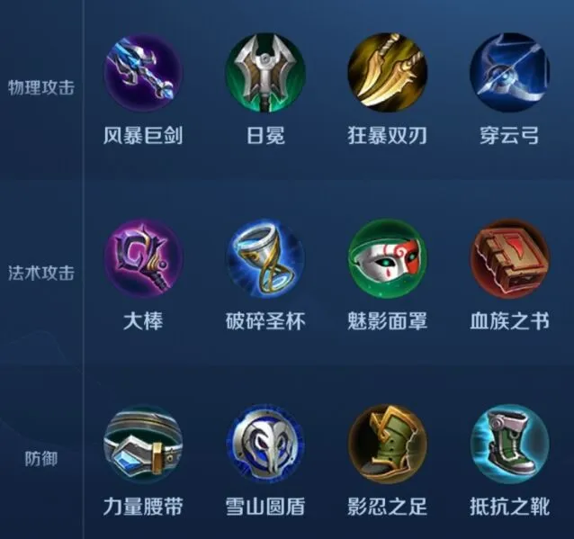 王者荣耀王者模拟战一星装备说明 装备详解
