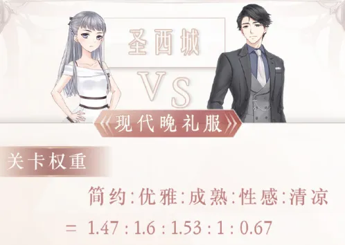 奇迹暖暖阵营战晚礼服搭配技巧分享
