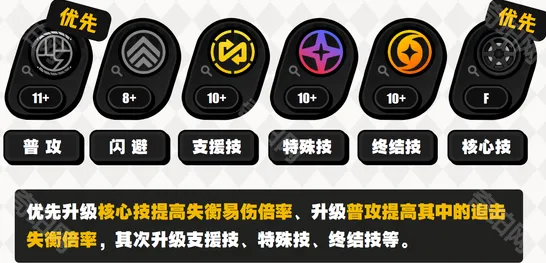 绝区零扳机