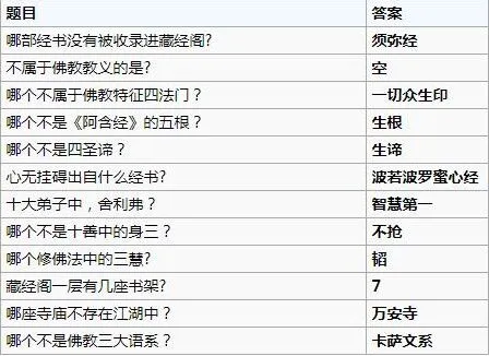 烟雨江湖流程
