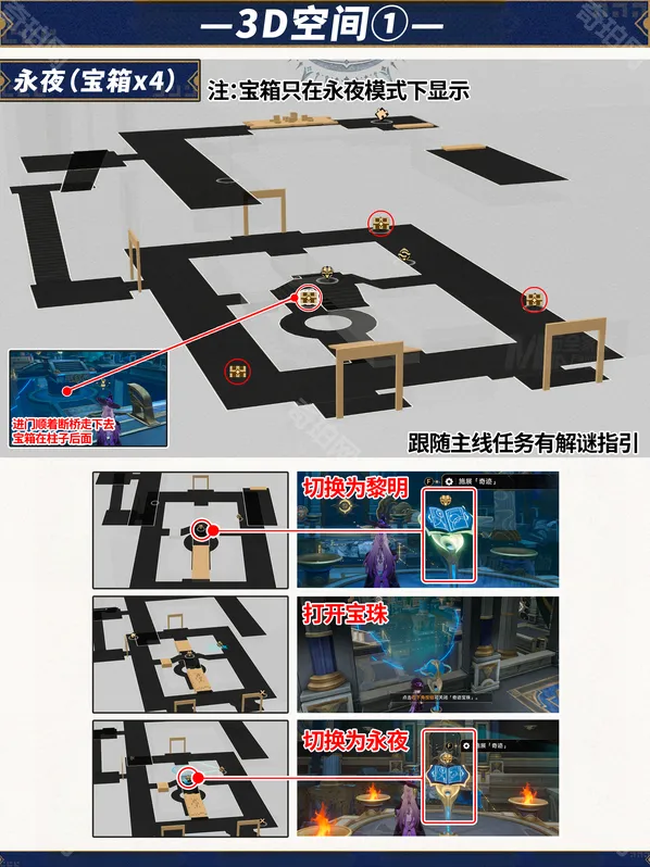 命运星穹