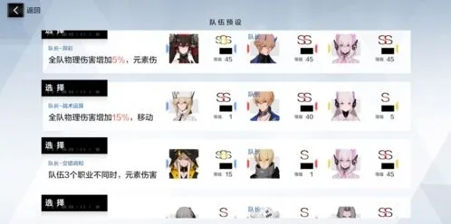 战双帕弥什阵容搭配推荐最全攻略