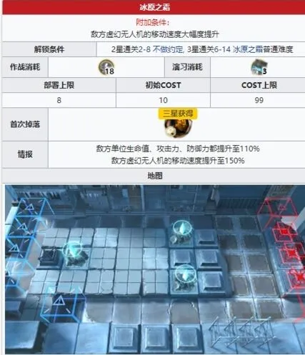 明日方舟突袭6-14攻略大全