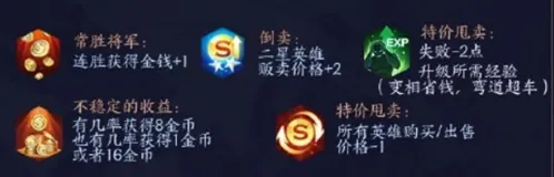 王者荣耀自走棋