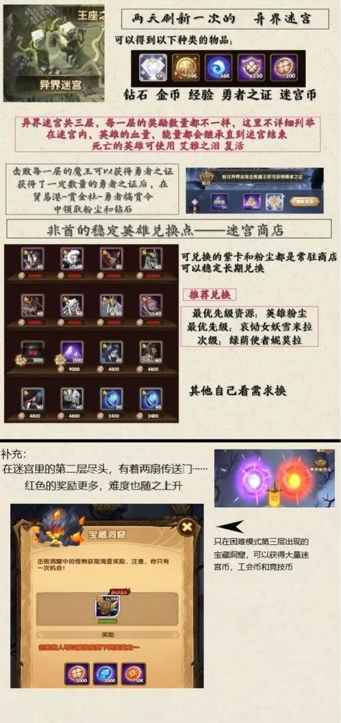 《剑与远征》异界迷宫换人技巧指南