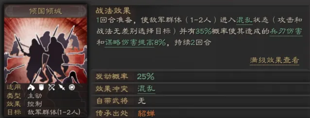 三国志加点