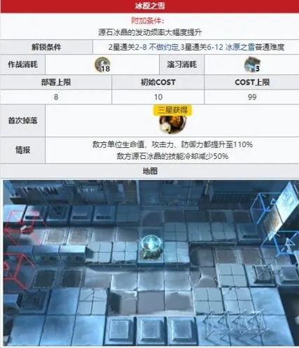 明日方舟突袭6-12完整攻略