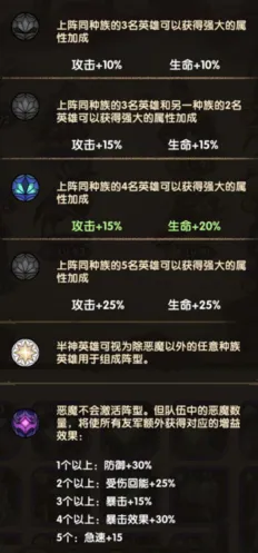 剑与远征种族队伍加成技巧