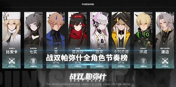 战双帕弥什角色排行 萌新入门攻略