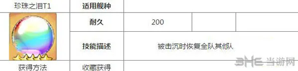 碧蓝航线珍珠之泪获取方法详解攻略