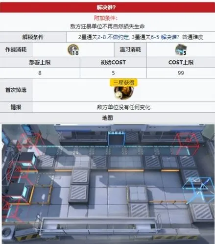 明日方舟突袭模式平民打法详解