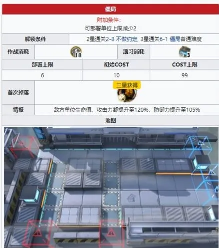 明日方舟平民打突袭6-1攻略