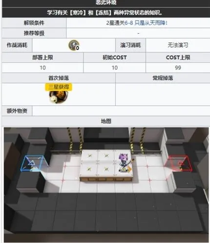 明日方舟TR-16第六章训练关卡教学