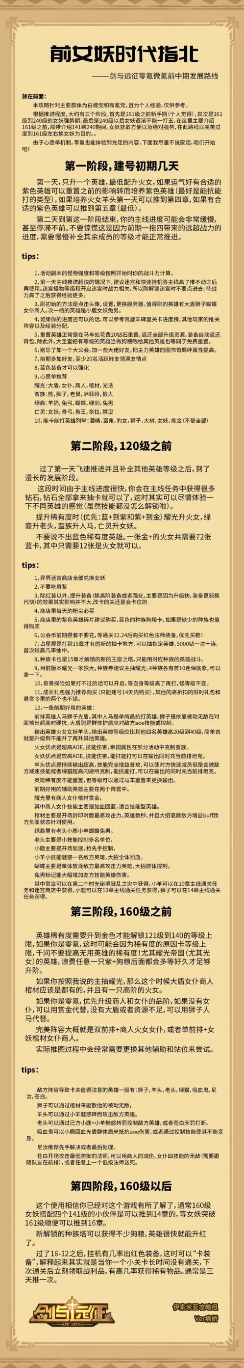 剑与远征入门阵容搭配指南