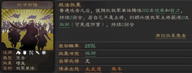 三国志战法