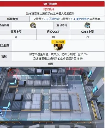 明日方舟平民突袭6-4通关流程