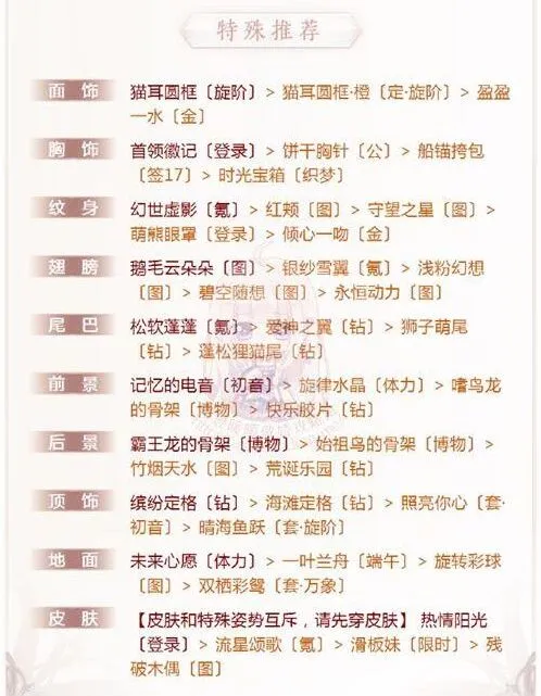 奇迹暖暖高分