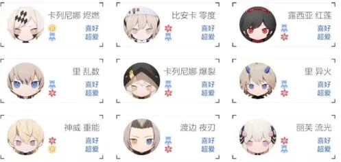 战双帕弥什构造体礼物攻略 喜好属性汇总