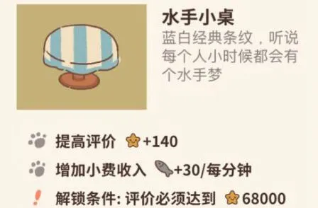 动物餐厅水手小桌解锁技巧