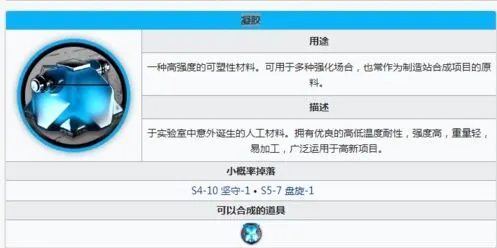 明日方舟一览