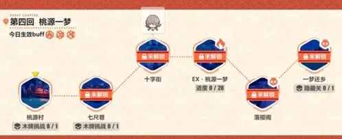 崩坏3桃源一梦第一关打法指南