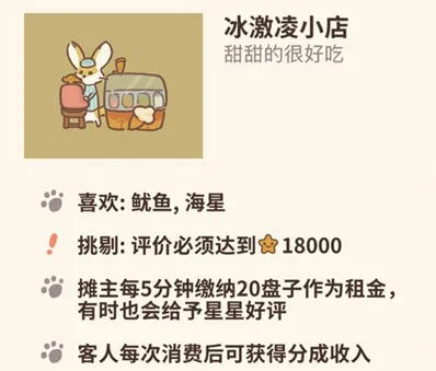 动物餐厅冰激凌小店解锁技巧详解