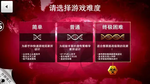 一路手游瘟疫公司病毒速刷攻略详解