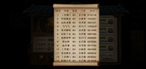 烟雨江湖泠月开局攻略 女号玩家必看