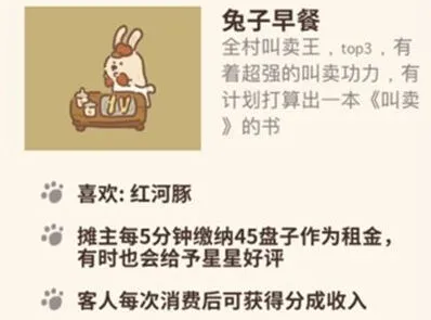 动物餐厅兔子早餐攻略详解 摊主来访技巧分享